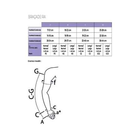 Imagem de Braçadeira Sigvaris 20-30mmhg Longo Média Compressão