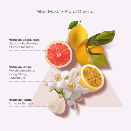 Imagem de Braé Fiber Mask Condicionante 200g