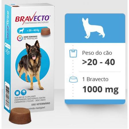 Bravecto 1000 Mg Antipulgas E Carrapatos De 20 A 40 Kg. - MSD - Antipulga e  Carrapaticida - Magazine Luiza