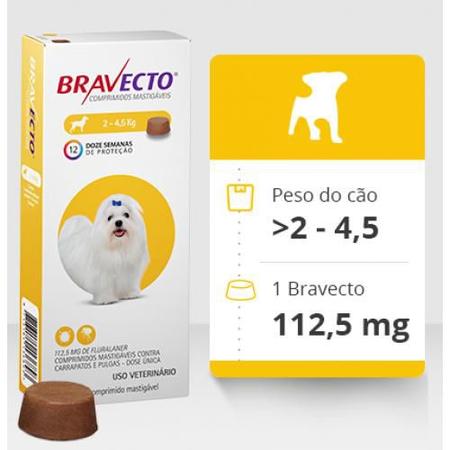 Bravecto Comprimido Para Cães De 2 A 4,5kg Msd - Antipulga e Carrapaticida  - Magazine Luiza