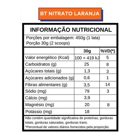 Dobro Bt Nitrato 450g Suplemento Energético - Dobro - Produtos para Energia  - Magazine Luiza