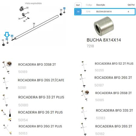 Imagem de Bucha 8X14X14 P/ Roçadeira á Gasolina 33S/26SB/26S 2T