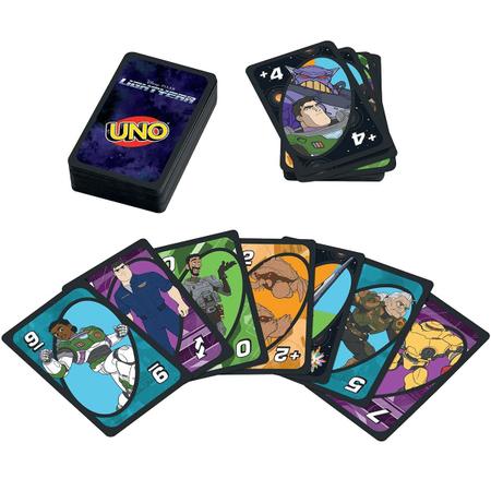 Ludopedia, Fórum, Cartas Personalizáveis do Uno! (Ideias)