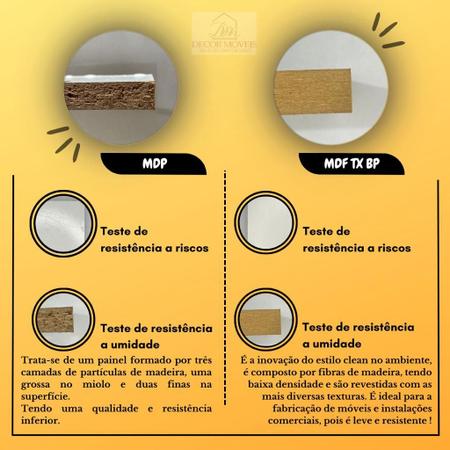 Cabeceira Modulada De Cama Casal Queen Quarto Kit C/ 8 Cinza - Decorar e Mais Imagem de Cabeceira Modulada De Cama Casal Queen Quarto Kit C/ 8 Cinza