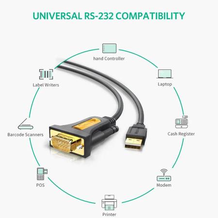 Imagem de Cabo Adaptador Usb A Macho Para Db9