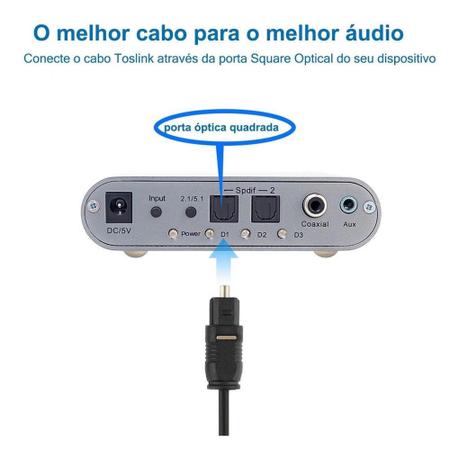 Imagem de Cabo Audio Optico Digital Toslink 1.5 Metros  cabo fibra top Tomate - MCB - 001