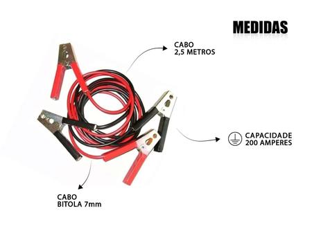 Imagem de Cabo Auxiliar De Partida Bateria Chupeta 200 Amp 2,5 Metros