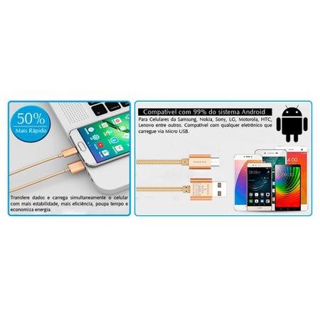 Imagem de Cabo carregador Original Pineng Fast celular Android Micro USB V8 Nylon 1,5m Transfere Dados e Carrega Universal Samsung