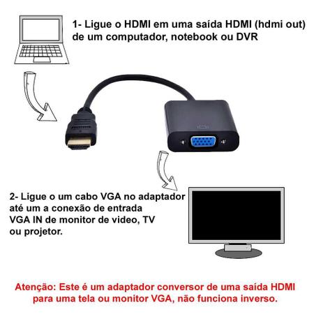 Imagem de Cabo Conversor Adaptador de HDMI x VGA ( HDMI do computador para Tela VGA )