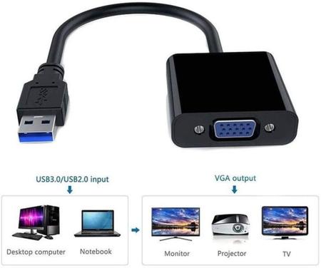 Imagem de Cabo Conversor Adaptador USB 3.0 Para VGA