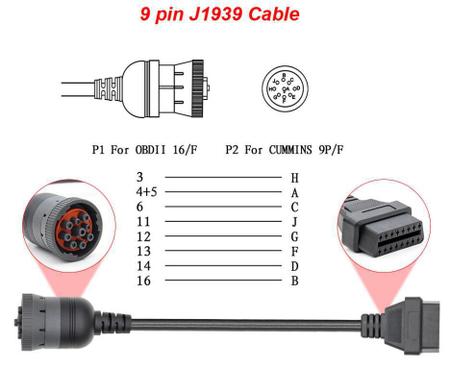 Imagem de Cabo Cummins 9 Pinos Ford Cargo Adaptador Obd2 Linha Pesada