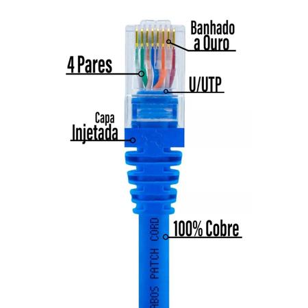 Cabo De Rede Cat6 5 Metros Rj45 Ethernet Azul X-cell Imagem de Cabo De Rede Cat6 5 Metros Rj45 Ethernet Azul X-cell