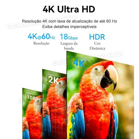 Imagem de Cabo Hdmi 4k 2 Metros Pontas Gold Ultra Hd-r Dinamico 120Hz