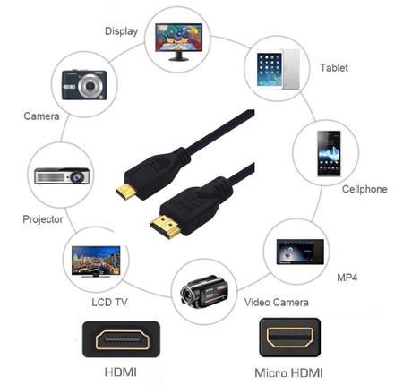 Imagem de Cabo Hdmi X Micro-Hdmi 2.0 4K Ultra Hd Alta Velocidade 50Cm