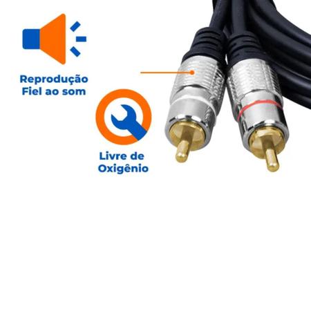 Imagem de Cabo p2 rca para áudio plug blindado 2 metros profissional estéreo aquário