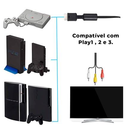 Cabo de Áudio e Vídeo Playstation 2 - Player Games