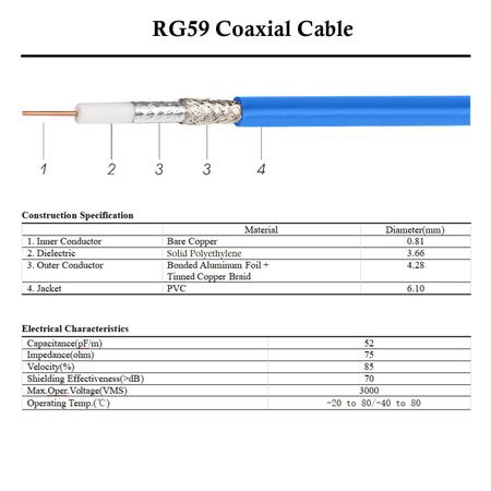 Imagem de Cabo SDI XRDS-RF 3FT BNC macho 75 ohms RG59 para câmera HD SDI