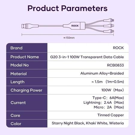 Imagem de Cabo Transparency Pd 3 Em 1 100w - G20 Da Rock