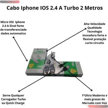 Imagem de Cabo Turbo Carregador p/ lightning Turbo Ios Ipad Imac 11 Xr 8 7 6 5 Forte 2M  Cor é Preto