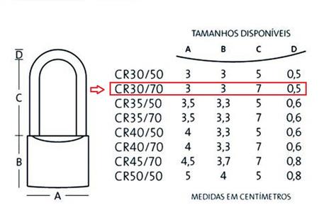 Imagem de Cadeados Papaiz 30/70mm Kit 10 Peças Mesmos Segredos 20 Chaves