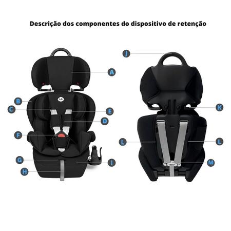 Imagem de Cadeira Auto Tutti Baby Para Carro Bebê Infantil Masculino Feminino 9 a 36kg Assento Booster Preto