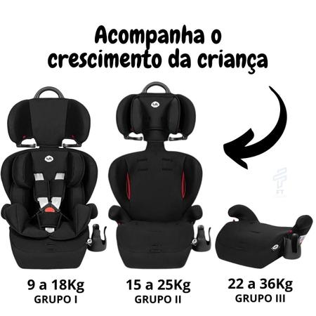 Imagem de Cadeira, Cadeirinha Preta Para Carro Bebê E Criança!
