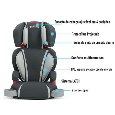 Imagem de Cadeira De Carro Infantil 2 Em 1 Turbobooster Cinza - Graco