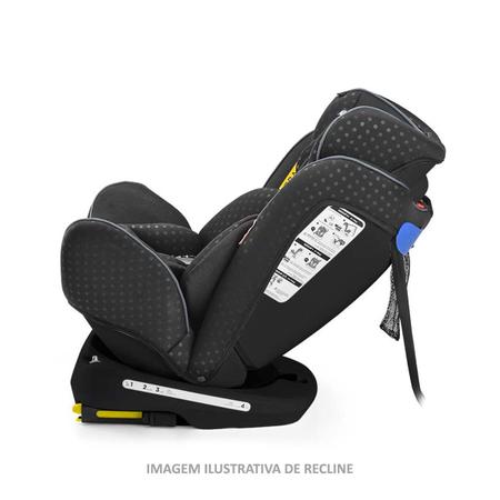 360 price best sale