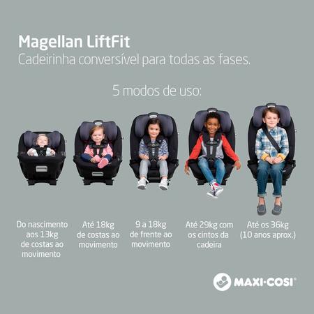 Imagem de Cadeirinha Magellan LiftFit Essential Black 36 kg e 7 Posições de Inclinação IMP02382 Maxi Cosi