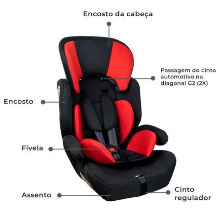 Cadeirinha Para Auto Infantil Assento Cadeira Bebê 9 à 36 kg - Styll -  Cadeirinha para Automóvel - Magazine Luiza