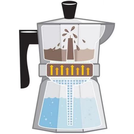 Imagem de Cafeteira Italiana Casita Preta 450Ml