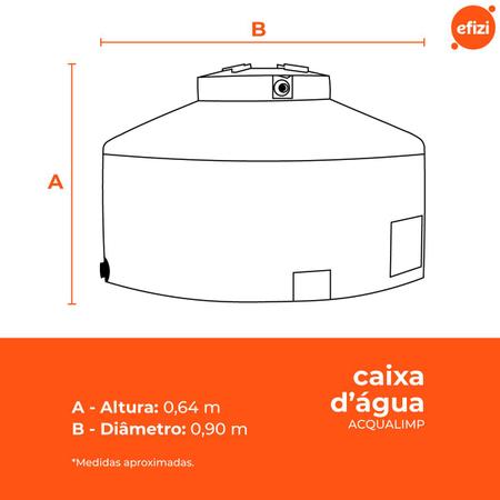 Caixa Água Protegida Acqualimp-310L Imagem de Caixa Água Protegida Acqualimp-310L