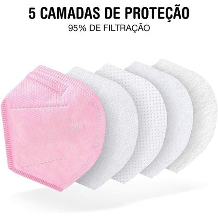 Imagem de Caixa com 100 Unidades de Máscaras Kn95 Rosa WWDoll para Proteção com Clipe de Nariz