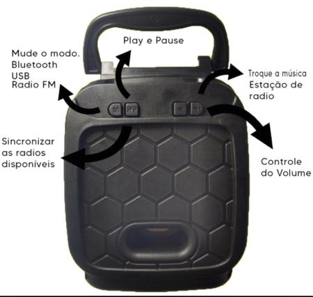 Imagem de Caixinha Musica Bluetooth Caixa Pequena Som Altomex
