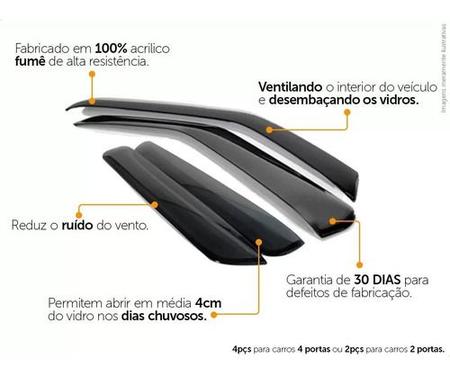 Calha De Chuva Honda New Civic 2007 A 2011 4 Portas - ECOFLEX Imagem de Calha De Chuva Honda New Civic 2007 A 2011 4 Portas
