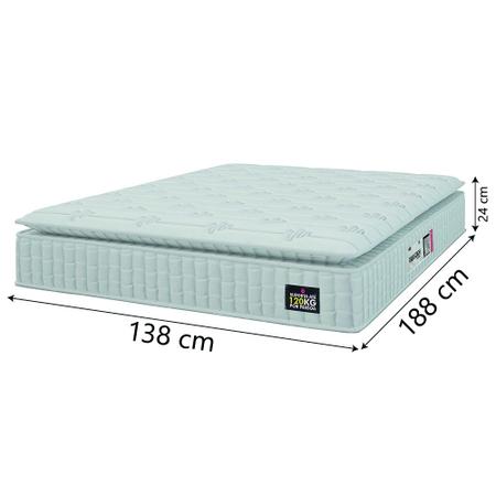 Imagem de Cama Box Casal Colchão Espuma D33 Pillow Top Van Gogh 138x188x62cm Branco Hellen  Suporta Até 120 Kg Por Pessoa