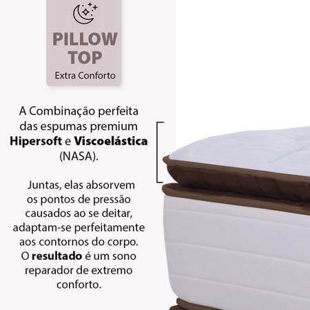 Imagem de Cama Box Colchão Casal Sensation Premium Mola Ensacada com pillow Top Macio de Espuma HiperSoft + Viscoelástico BF Colchões