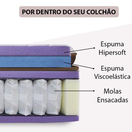 Imagem de Cama Box Colchão Queen Sensation Premium Mola Ensacada com pillow Top Macio de Espuma HiperSoft + Viscoelástico BF Colchões