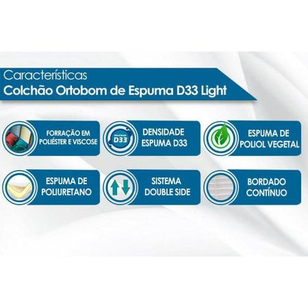 Imagem de Cama Box Queen: Colchão Espuma D33 Ortobom  Light + Base CRC Camurça Gray(158x198)