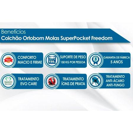 Imagem de Cama Box Queen: Colchão Molas Ensacadas Ortobom SuperPocket Freedom + Base CRC Courano Branco(158x198)