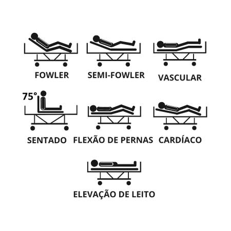 Imagem de Cama Hospitalar Elétrica Standard 7 Movimentos acompanha Colchão Densidade 33 Envio Imediato