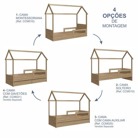 Cama Montessoriana Infantil Montessoriana Completa Móveis - Cama  Montessoriana - Magazine Luiza