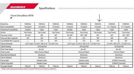 Imagem de Câmbio Dianteiro Sunrace M920 Bike 3X9V (27 Velocidades)