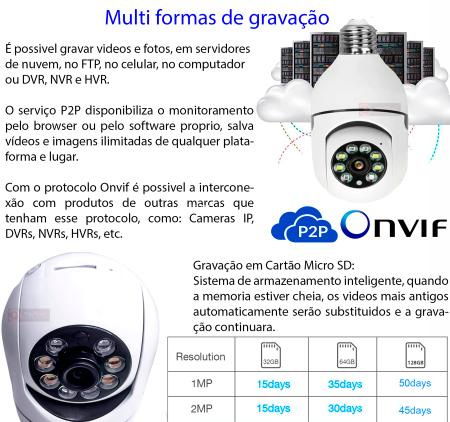 Lampada com camera e sensor de presença, camera de segurança