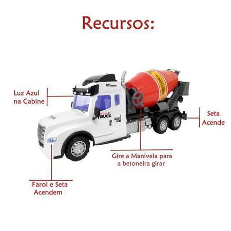 Caminhão Betoneira De Controle Remoto Com Som Farol Seta - FUTURO BRASIL -  Caminhões, Motos e Ônibus de Brinquedo - Magazine Luiza