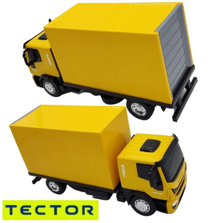 Caminhão De Brinquedo Miniatura Carga Gás Iveco Tector - Usual Brinquedos -  Caminhões, Motos e Ônibus de Brinquedo - Magazine Luiza