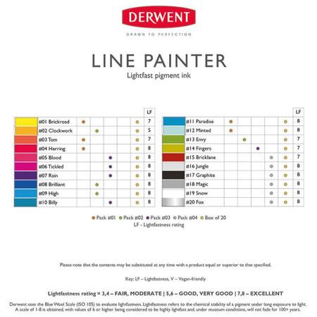 Caneta Derwent Graphik Line Painter 0.5mm Cor 08 Brilliant 301451 Imagem de Caneta Derwent Graphik Line Painter 0.5mm Cor 08 Brilliant 301451