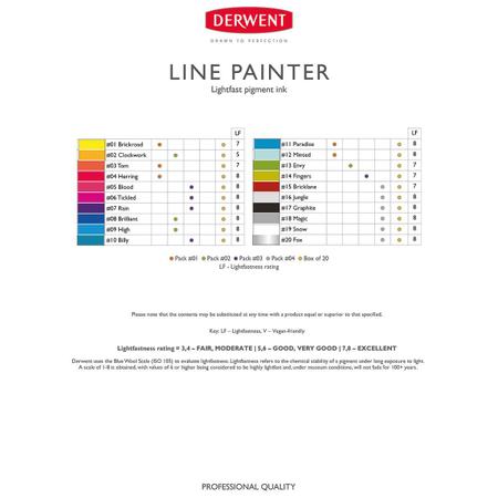 Caneta Graphik Line Painter 0.5mm Cor 12 Minted - Derwent Imagem de Caneta Graphik Line Painter 0.5mm Cor 12 Minted