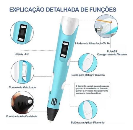 Caneta Impressão 3D Infantil Crianças Desenho Colorida Arte - Shopbr Imagem de Caneta Impressão 3D Infantil Crianças Desenho Colorida Arte
