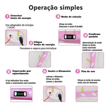 Caneta Impressão 3D Infantil Crianças Desenho Colorida Arte - Shopbr Imagem de Caneta Impressão 3D Infantil Crianças Desenho Colorida Arte
